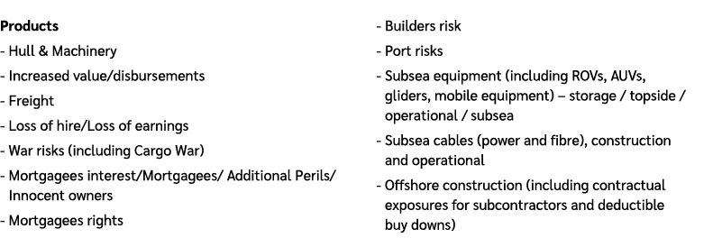 Products Hull & Machinery Increased value/disbursements Freight Loss of hire/Loss of earnings War risks (including Ca...