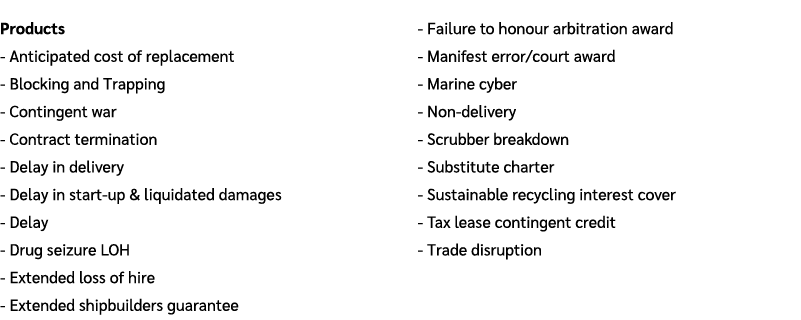 Products Anticipated cost of replacement Blocking and Trapping Contingent war Contract termination Delay in delivery ...