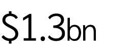 $1.3bn