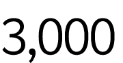 3,000