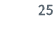 25